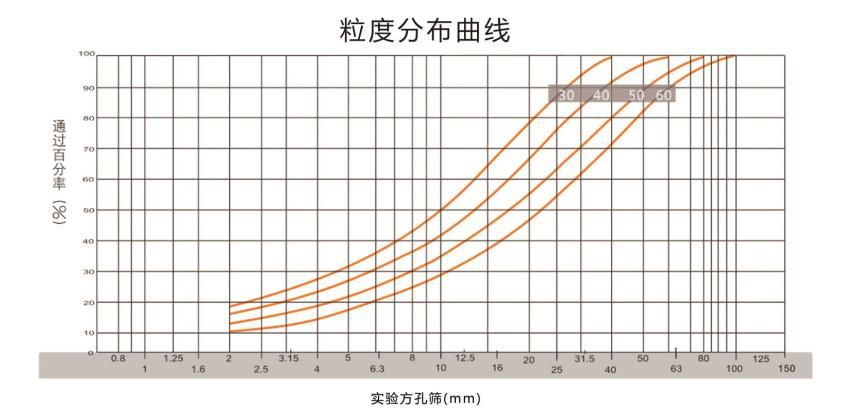 發(fā)布曲線.jpg